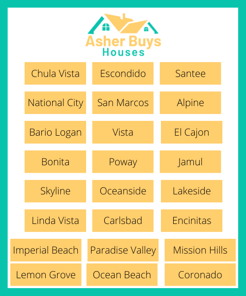 Asher Buys Houses - Areas We Serve In Southern California